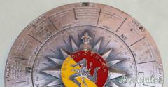 Fermacarte Guardia di Finanza
