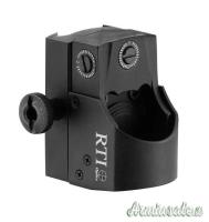 Micro dot RTI Optics Sur Rail Weaver 3 Moa