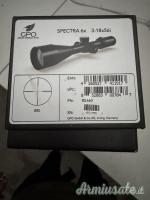 Ottica da puntamento gpo