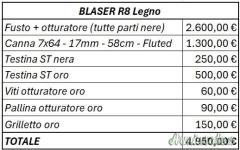 Blaser R8 7x64mm Brenneke