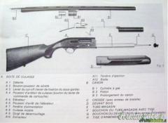 CEDO RICAMBI DI MECCANICA PER FUCILI BERETTA CAL.12. SOLO TEL. NO MAIL
