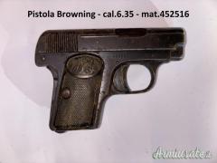 Browning Cal. 6.35