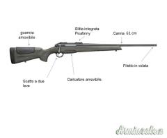 Sabatti Rover hanter .308 Winchester