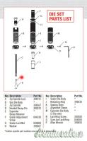HORNADY Custom Grade New Dimension Decapping Pin : Large #390222