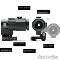 EOTECH Moltiplicatore 3x #G33