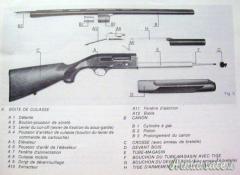 CEDO RICAMBI PER FUCILI BERETTA SERIE A300/301/302/303 CAL. 12. SOLO TEL.