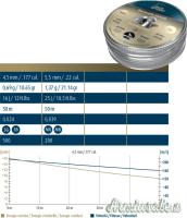 H&N-Sport Baracuda Match 5.51mm 1.37g/21.14gr (200pz)