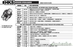 HKS SpeedLoader #CA-44
