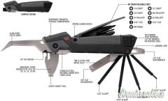 REAL AVID Pro Gun Tool #AVGTPRO