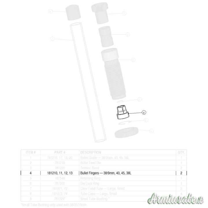 RCBS RCBS BULLET FINGERS 9mm/.38 #181210