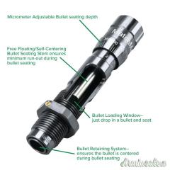 RCBS MatchMaster Competition Bushing Full Lenght Dies Set .308 Winchester