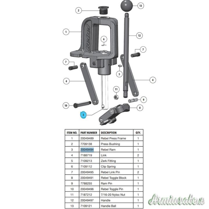 RCBS Rebel RAM #20049494
