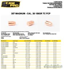 CAMPRO Palle 357