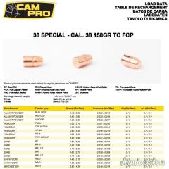 CAMPRO Palle 357