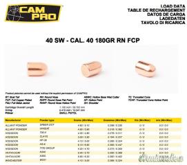 CAMPRO Palle 400