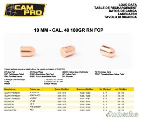CAMPRO Palle 400