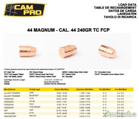 CAMPRO Palle 429