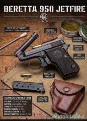 Beretta 950 .25 ACP  |  6.35 mm Browning
