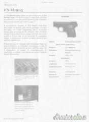 Browning FN M1905