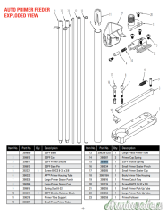 HORNADY SSPF Shuttle Spring Auto Primer  Feeder for Iron Press #399665