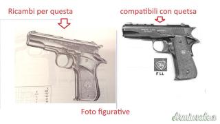 per Llama 7,65 Br Compatibile con Franchi Llama 7,65