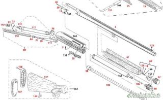 RICAMBI PER FUCILI BENELLI 121/123, SL80/SP80, S 90 ECC., CAL. 12. SOLO TEL.