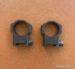 Anelli Badger Ordnance