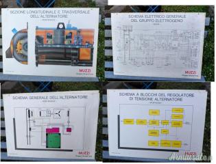 Lotto di 12 cartelli cm 50 x 70