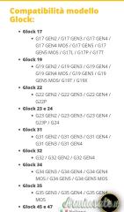 kit di conversione tattica P-IX+ per pistole Glock