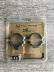 LEUPOLD ANELLO STD