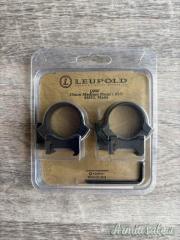 LEUPOLD ANELLO QRW
