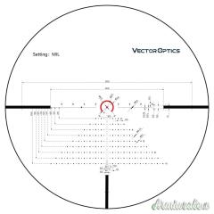 cannocchiale Vector Optics Costantine SCFF-32 1-8×24 ffp mrad