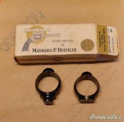Anelli per ottica da revolver