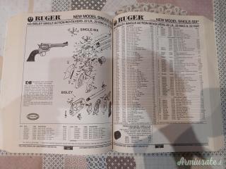 Numrich Gun Parts Corporation (edizione numero 31)