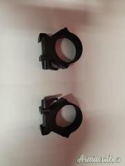 Anelli leupold