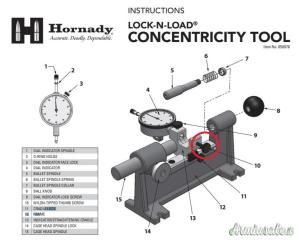 LOCK-N-LOAD® CONCENTRICITY TOOL