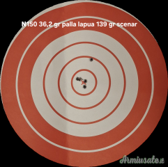 Sabatti Tactical Synt 6.5x47mm Lapua