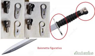 per Baionetta svizzera