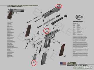 per  COLT 1911-1911A1