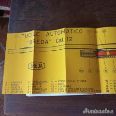 Libretto istruzioni Breda automatico