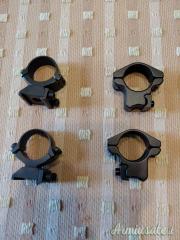 Anelli montaggio ottica