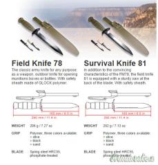 GLOCK Coltello Field Knife FM 78 Nero