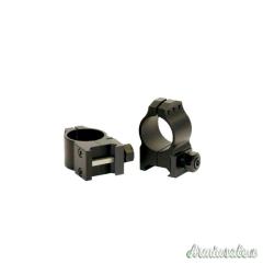 WARNE Tactical Attacco Picatinny Anelli 1
